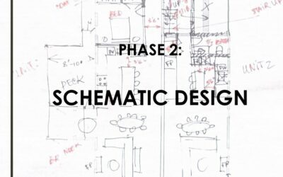 In Phase 2 we will provide architectural schematic design plans based on the client’s initial requirements that were discussed in your initial meeting. Our designer will sketch up ideas, draft them and then meet with the client to make sure we are going down the right path for them. Once this phase is complete ️ we are ready to develop the design in greater detail ️ #DRTArchitects ______________ #boston #architecture #southie #southboston #construction #phases #two #phase #boston architecture #sketch #draft #concept #client #design #designlovers #designer